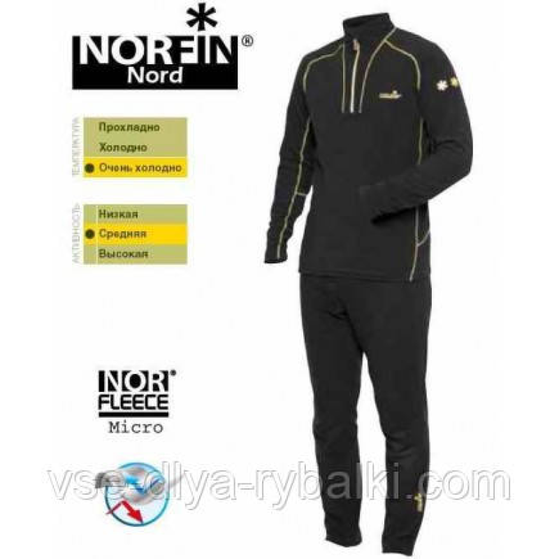 Термобілизна NORFIN NORD