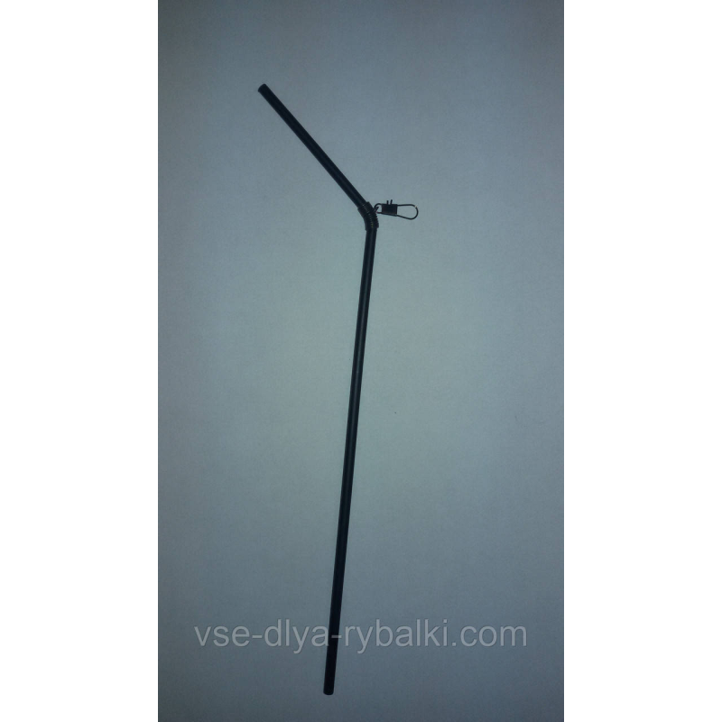 Протизакручувач