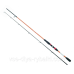 Спінінг BratFishing Kon-Tiki Ml SPIN 2.10 m 4-19г